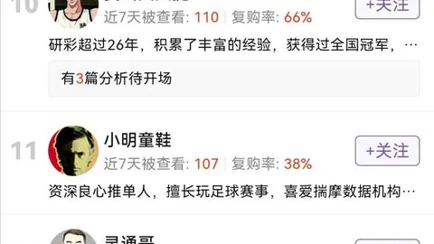 杨德龙点评：市场风格频繁切换，投资者信心面临考验